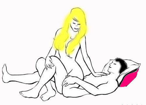 Sex positions for male orgasm